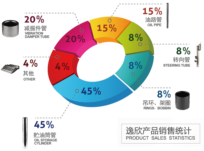 202302071749.jpg 3.jpg